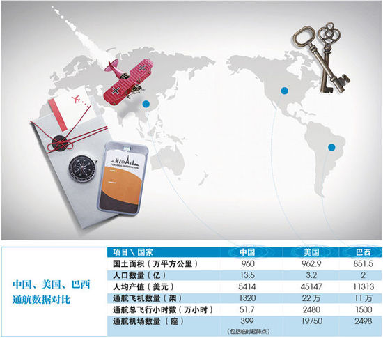 ����й��Ϳչ����ĸ� ͨ���Ƿ�ָ�տɴ���