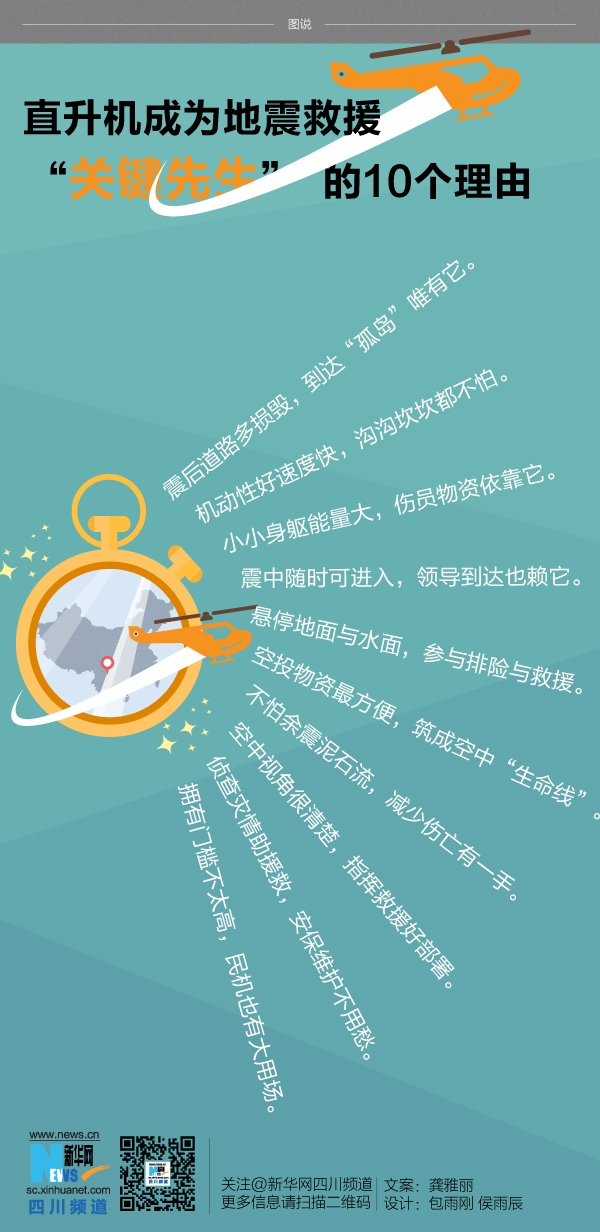 ֱ������Ϊ�����Ԯ"�ؼ�����"��10������