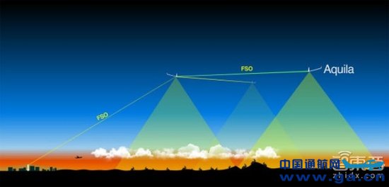 ����Facebook���˻� �������Č�ը��