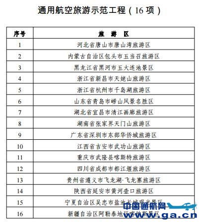 ���շ���Ӫ��ʾ�����̣�15