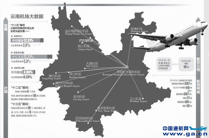 ������ͨ����4��ͨ�û��� �����������