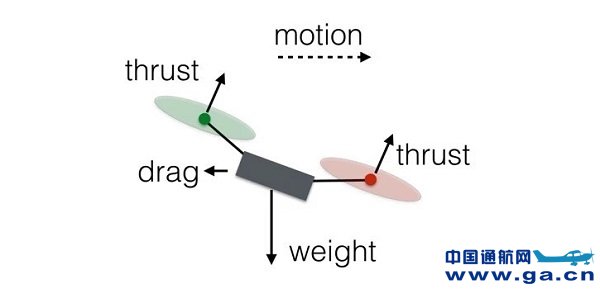 ���˻���ô����֪�����ķ���ԭ����